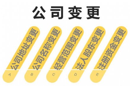 公司变更可以变更哪些内容